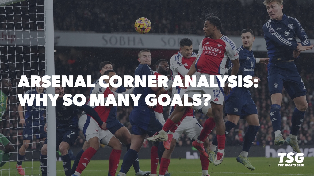 Arsenal Corner Analysis