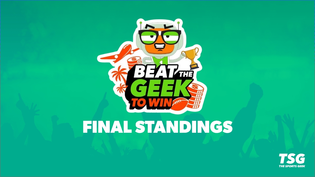 Beat The Geek Final Standings