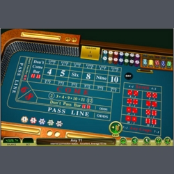 BetNow Table Games