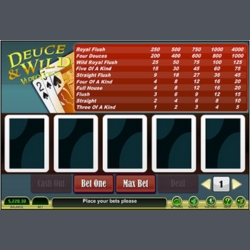 BetNow Poker