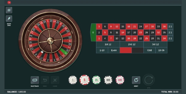 European Roulette online
