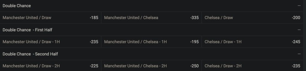 Double chance odds for an upcoming Premier League game between Man U and Chelsea.