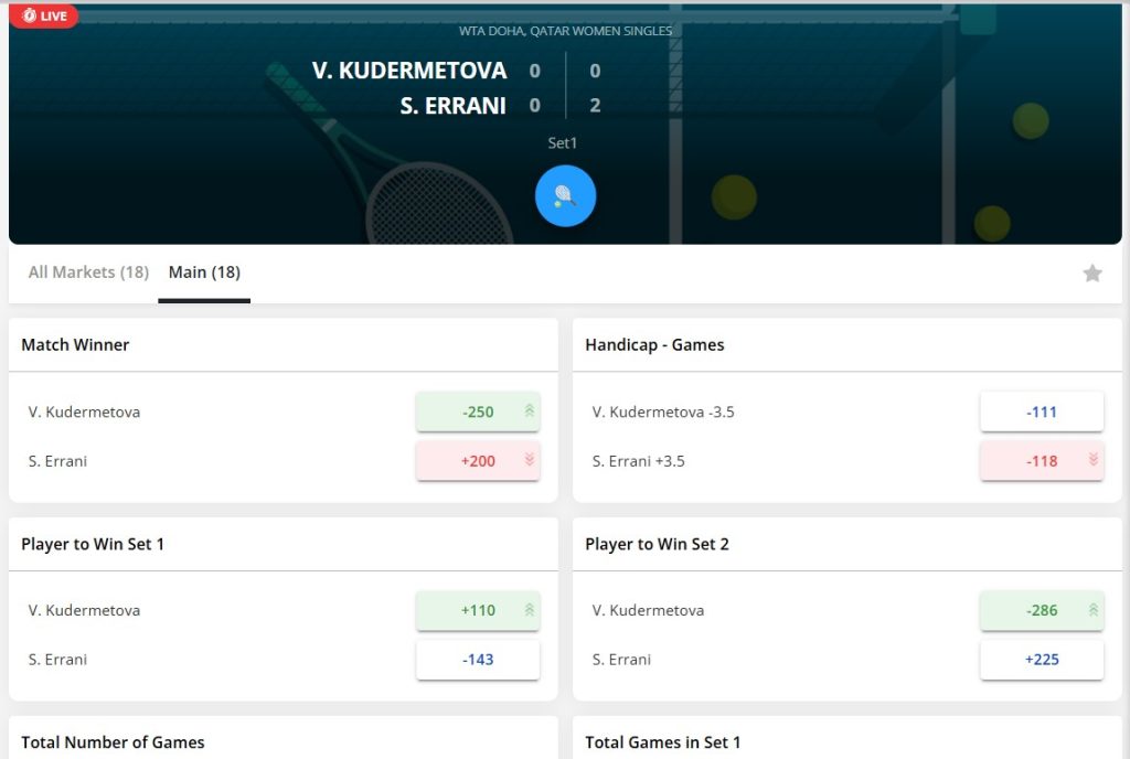 SportsBetting.ag Live Betting
