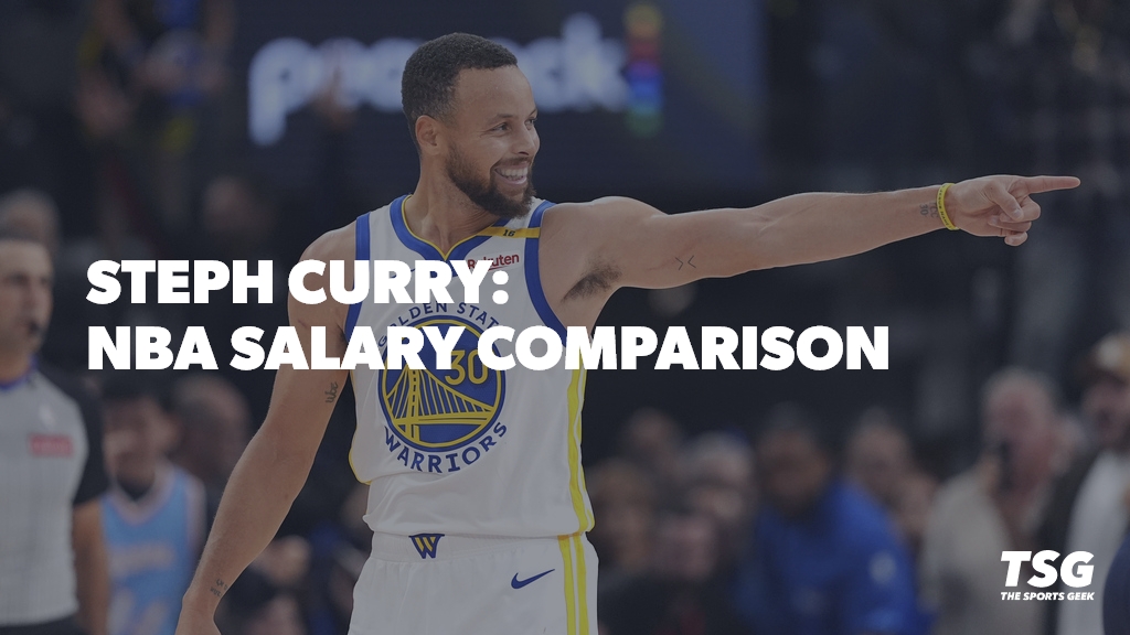 Stephen Curry NBA salary